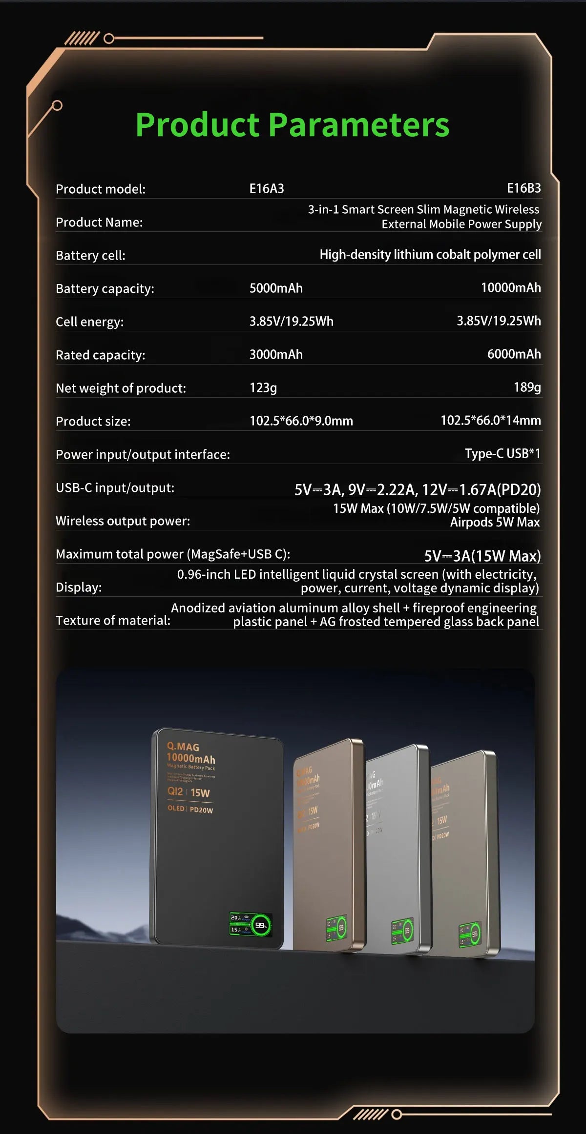 QI Magnetic Powerbank Wireless Fast Charing - Portable 5000/10000mAh Battery Pack for iPhone, Watch & AirPods