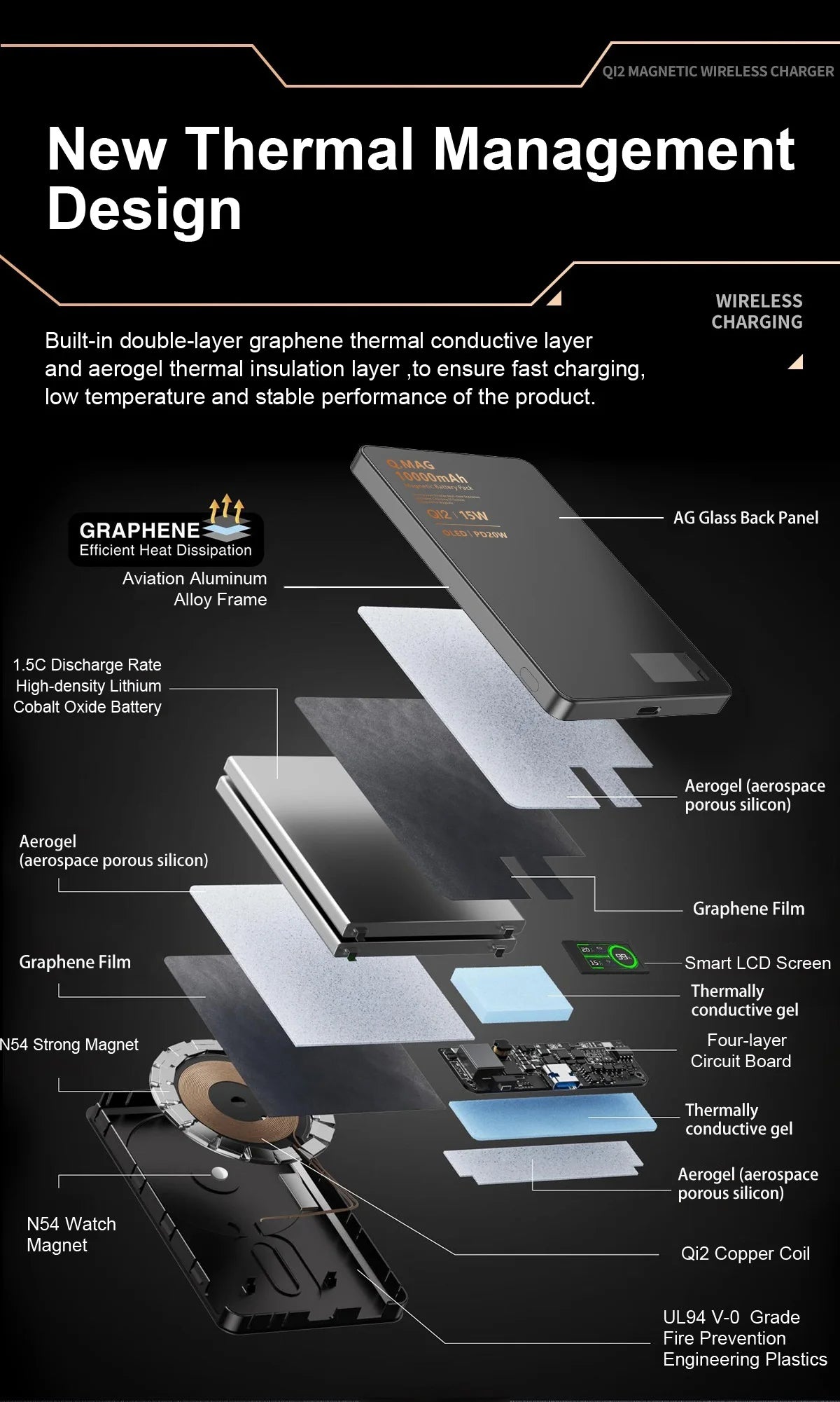 QI Magnetic Powerbank Wireless Fast Charing - Portable 5000/10000mAh Battery Pack for iPhone, Watch & AirPods