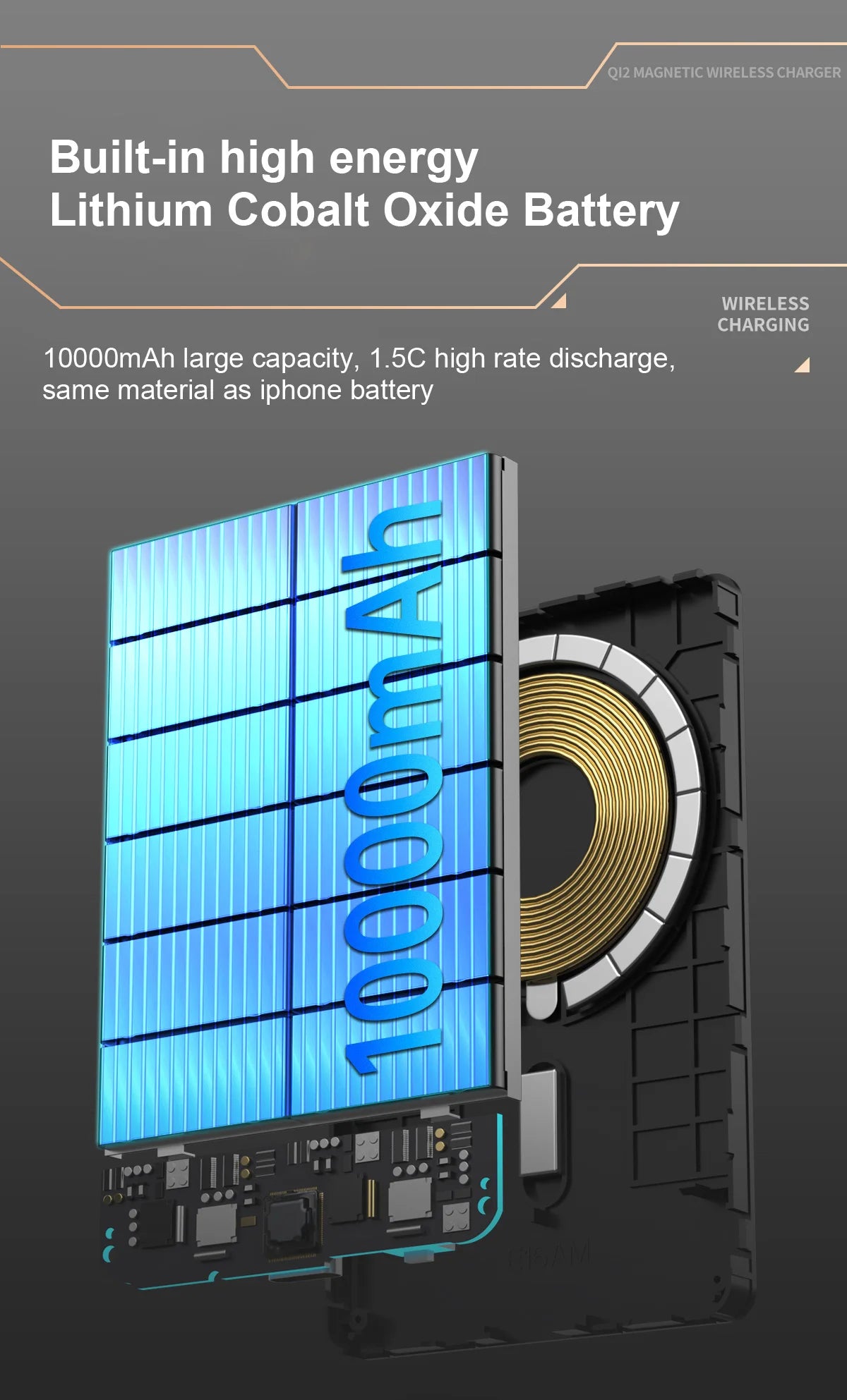 QI Magnetic Powerbank Wireless Fast Charing - Portable 5000/10000mAh Battery Pack for iPhone, Watch & AirPods