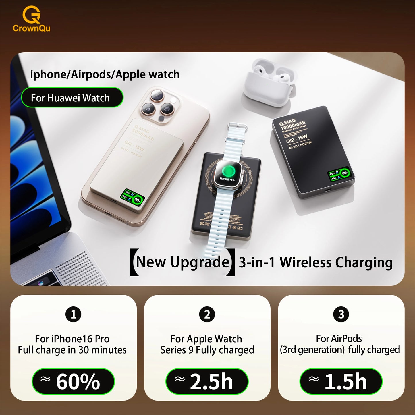 QI Magnetic Powerbank Wireless Fast Charing - Portable 5000/10000mAh Battery Pack for iPhone, Watch & AirPods
